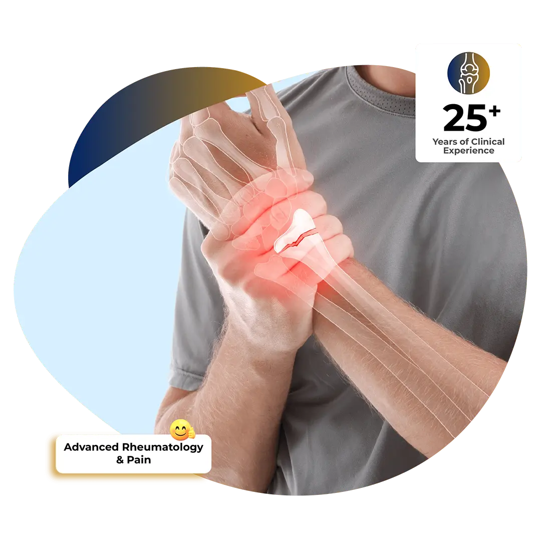 Hand, Wrist & Joint Pain