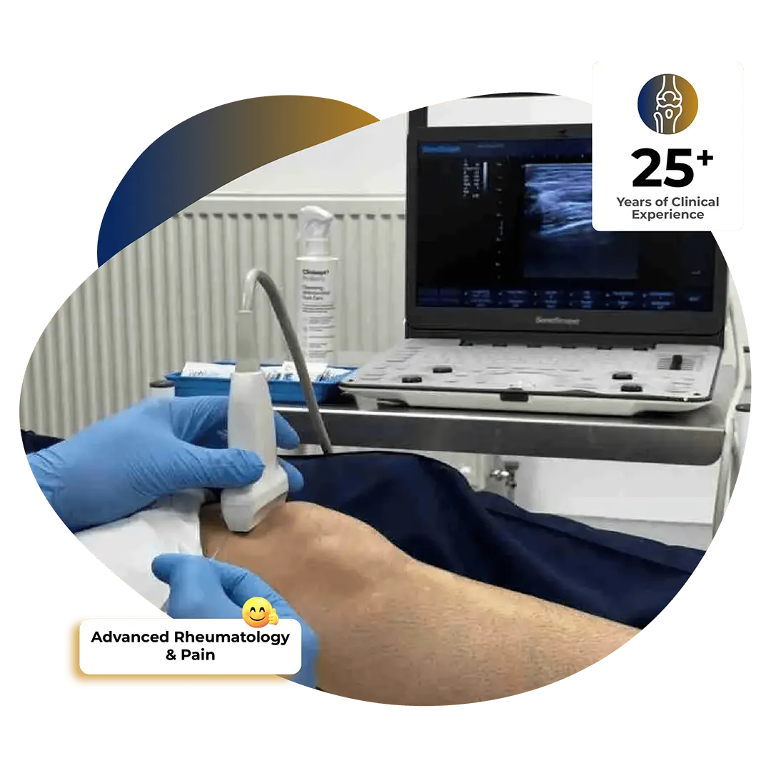 Ultrasound Guided Injection Specialist Dubai