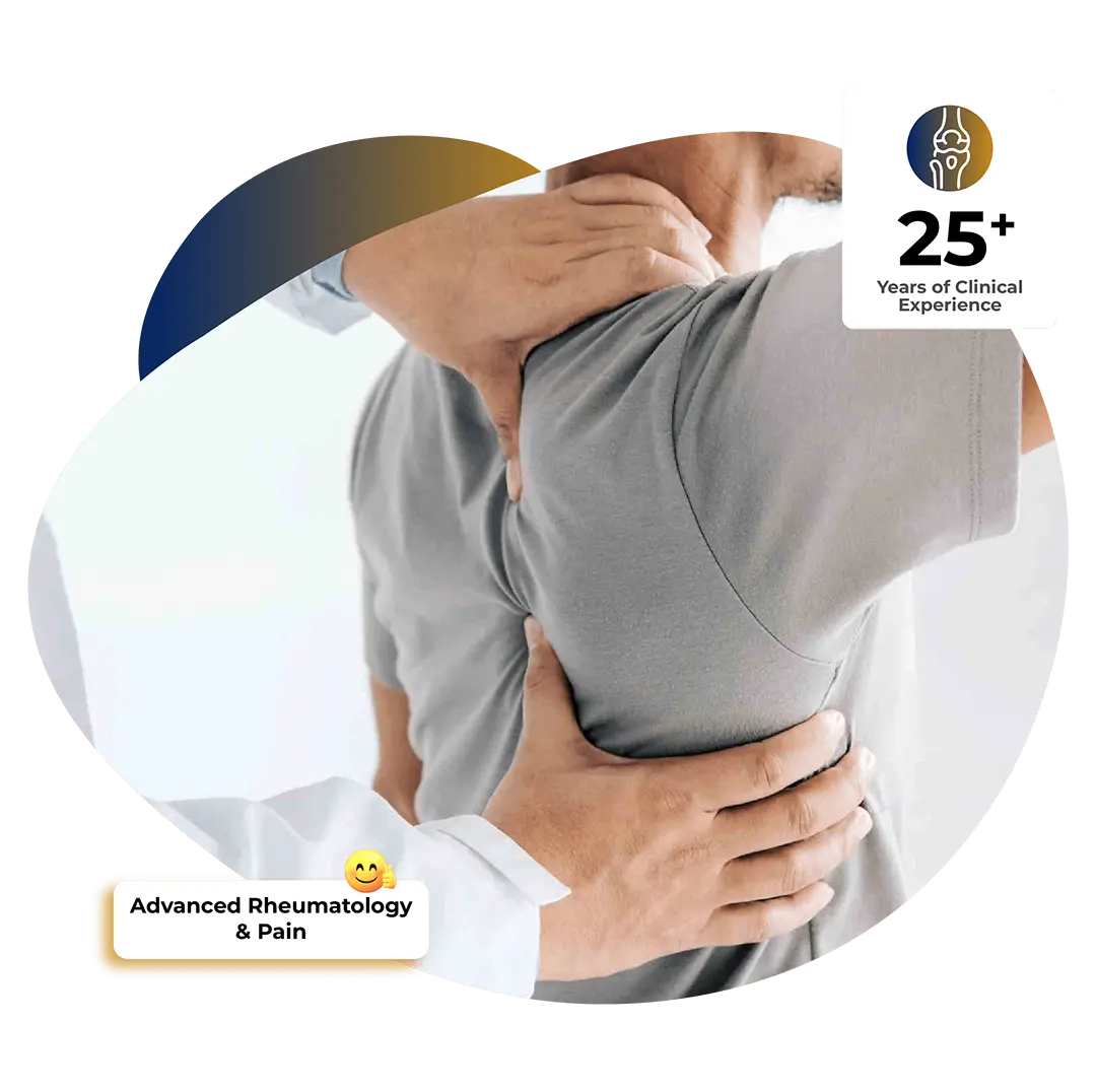 Shoulder Pain & Injury Treatment